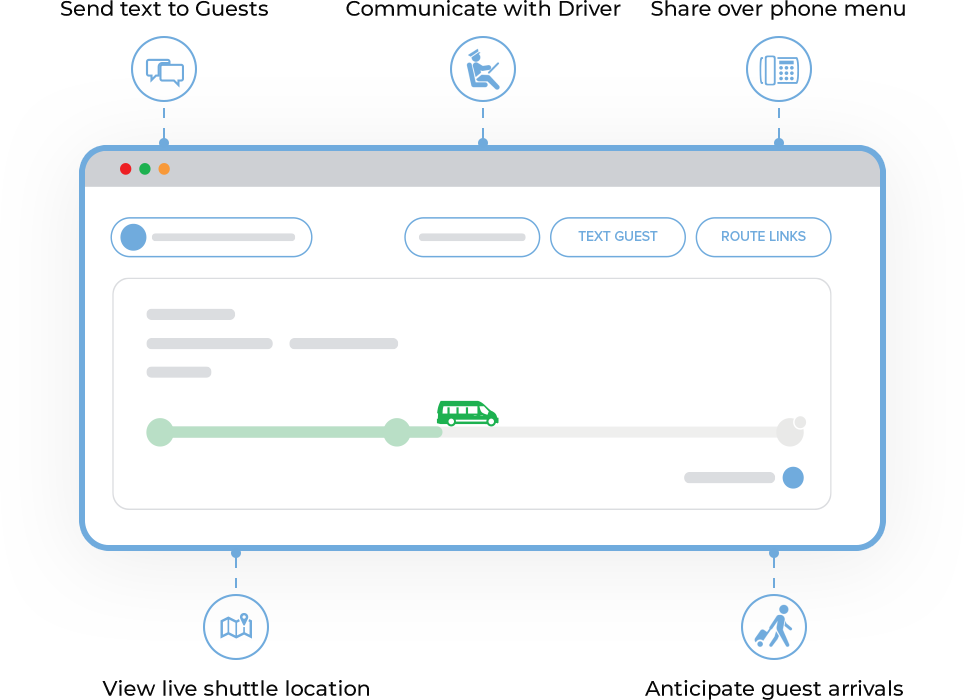 Dashboard-image